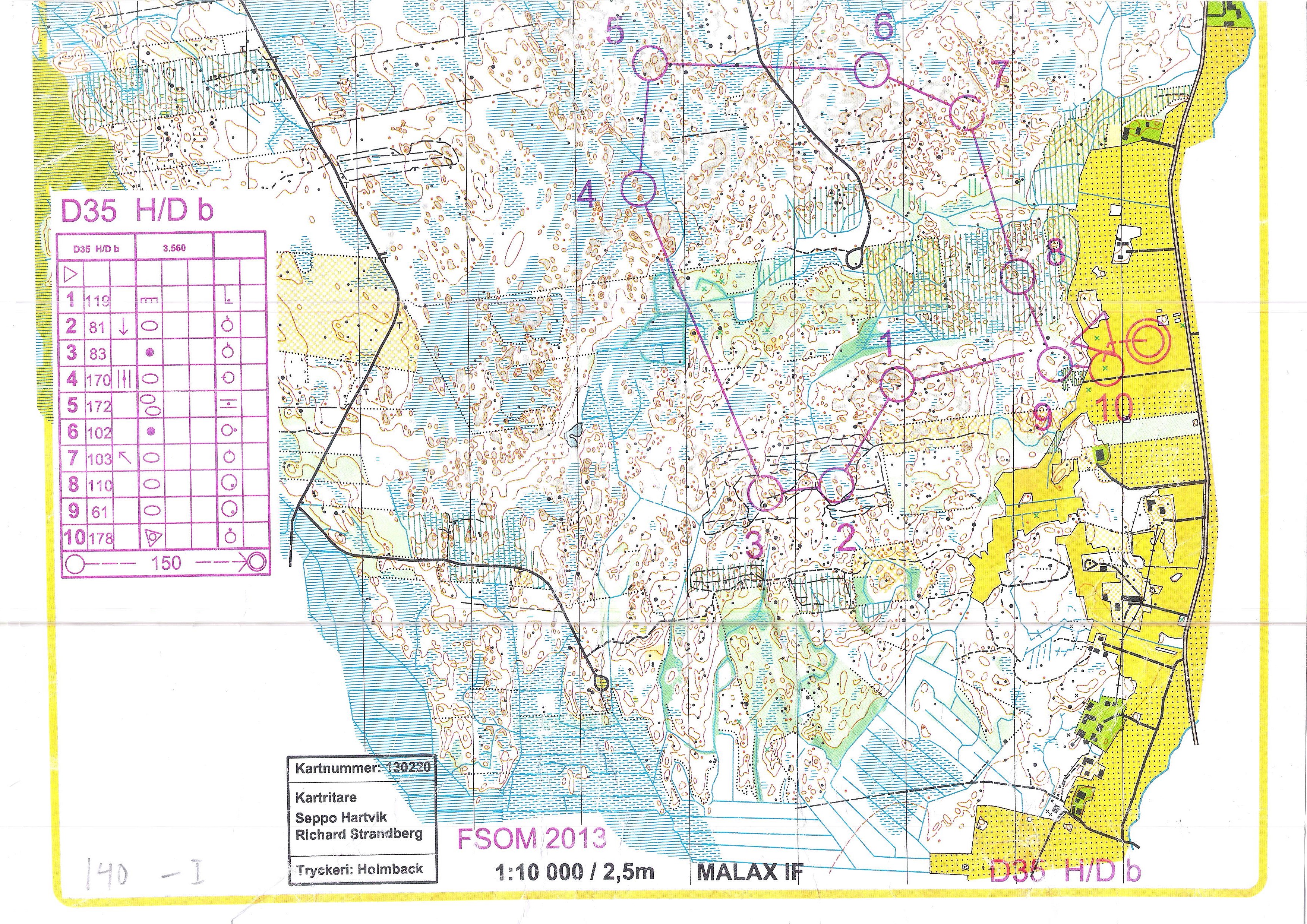 FSOM Stafett (2013-08-10)