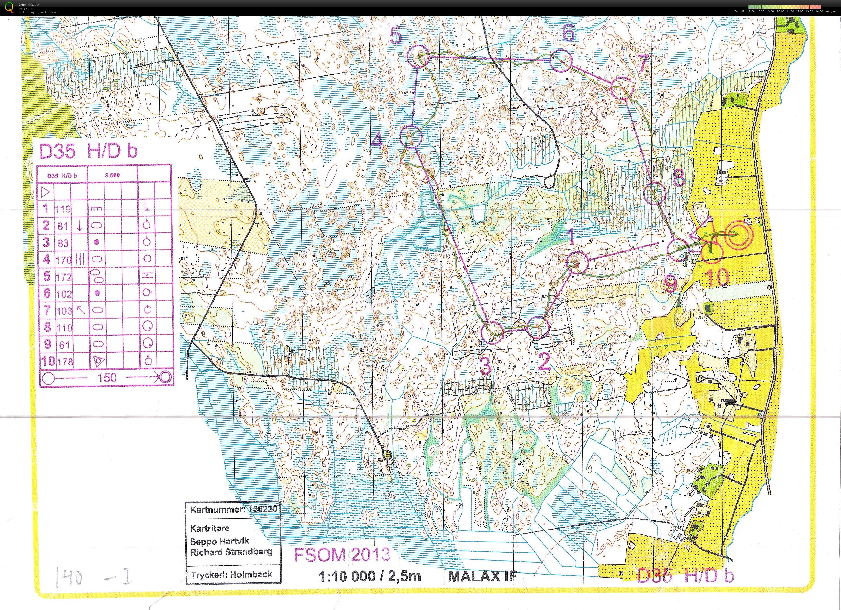 FSOM Stafett (2013-08-10)