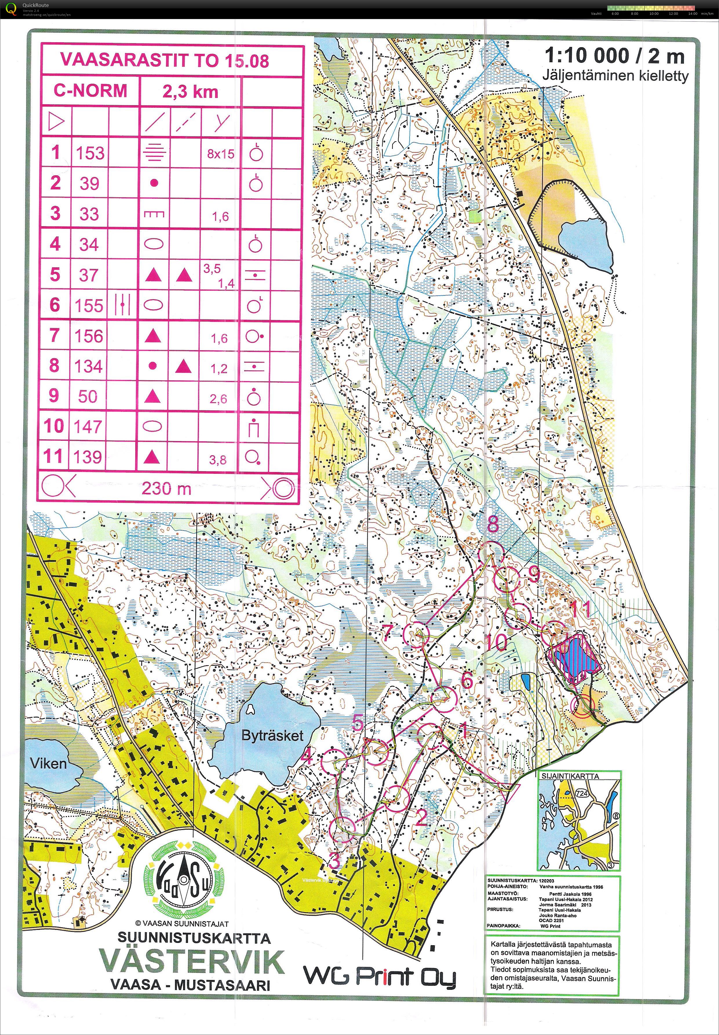 Skärmträff (2013-08-14)