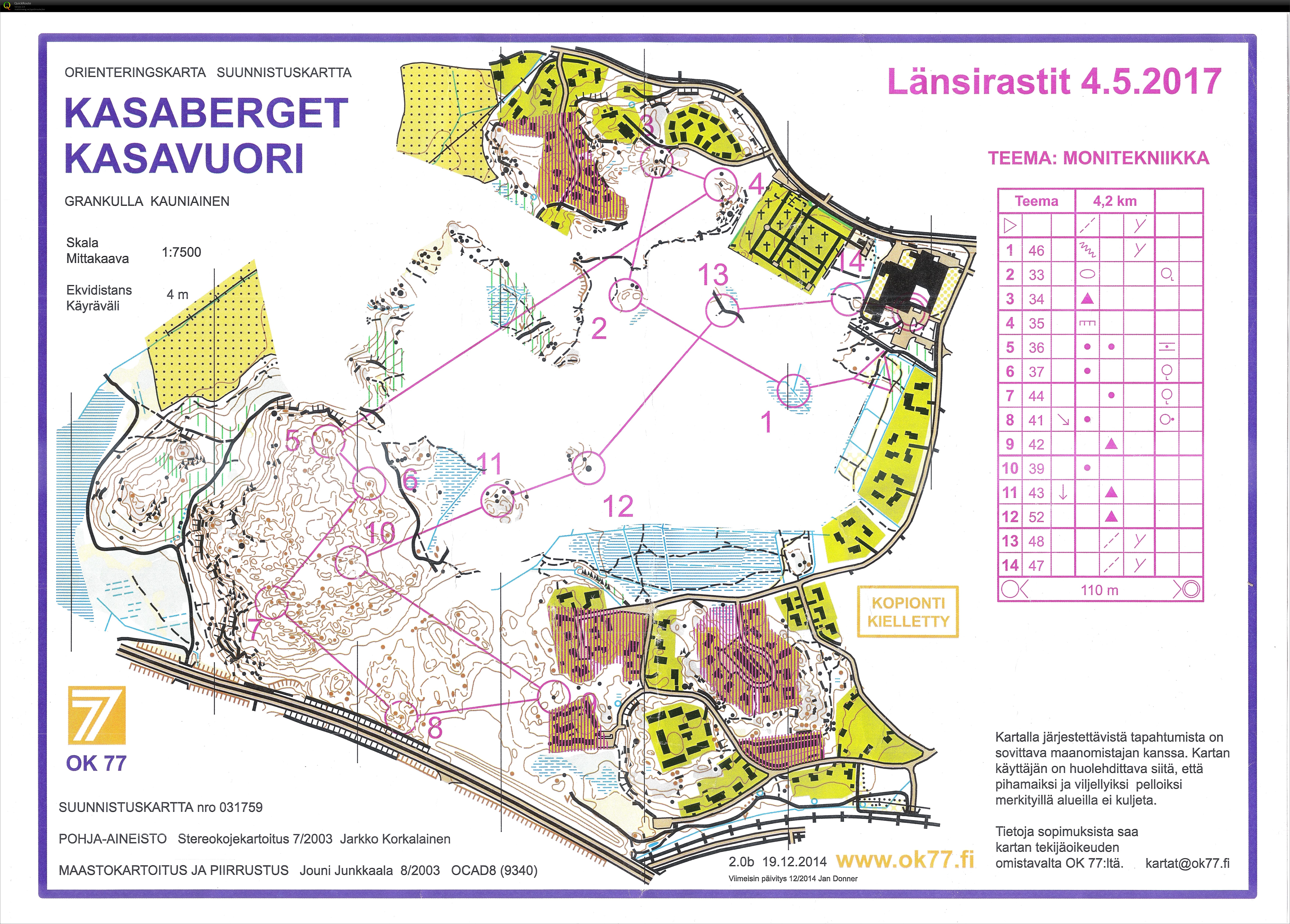Länsirastit teknikbana (2017-05-04)