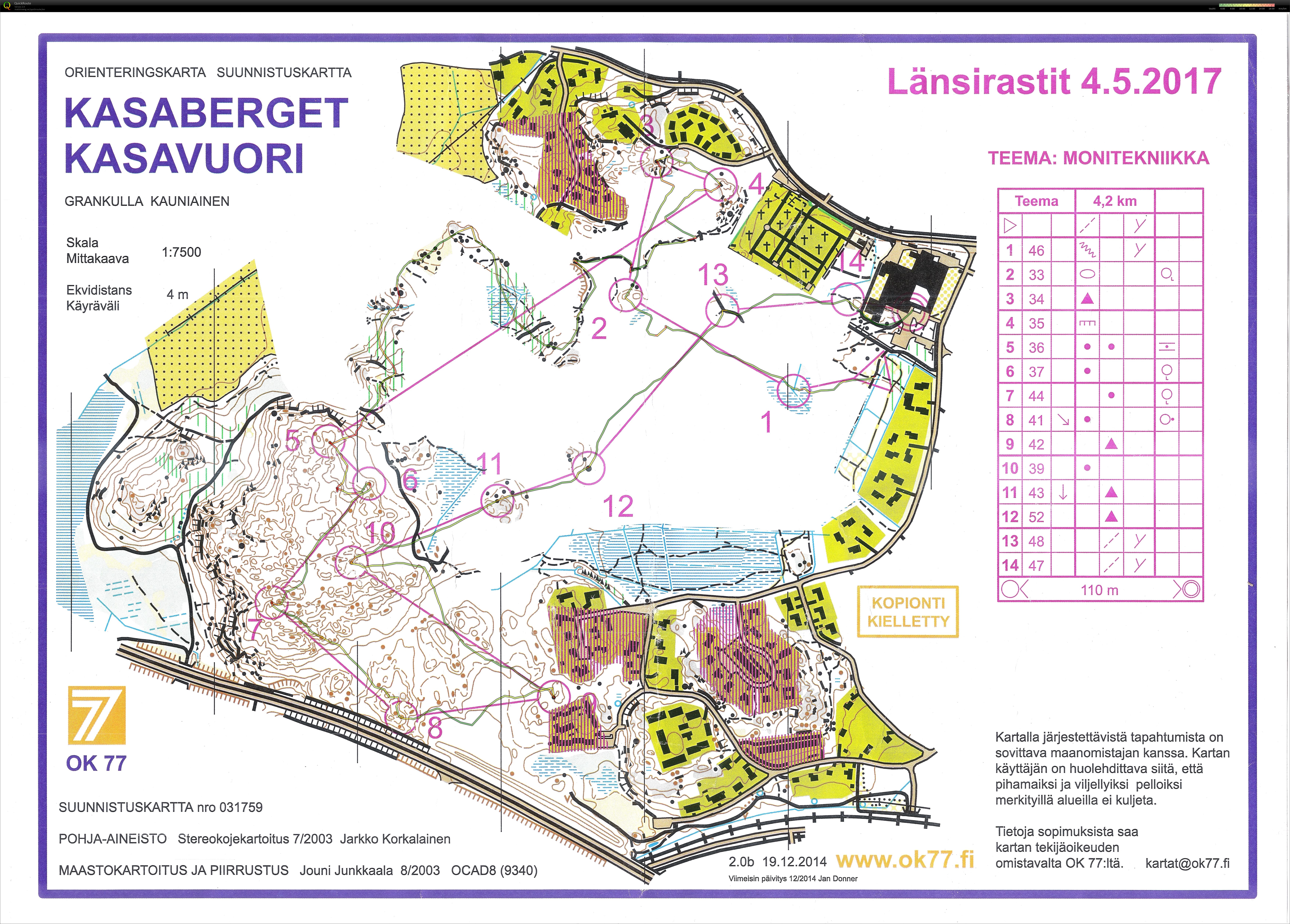 Länsirastit teknikbana (2017-05-04)