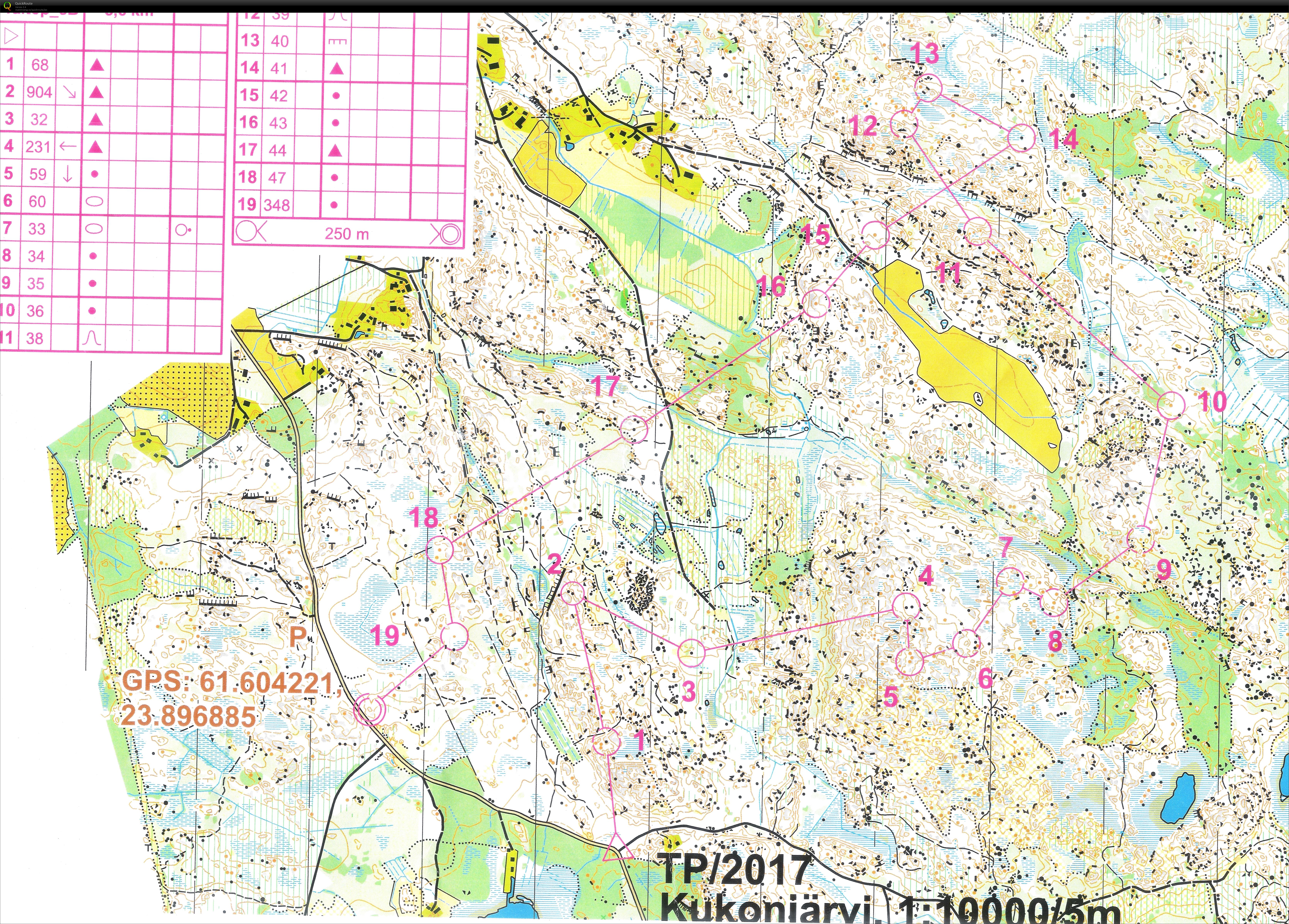 FSO FM läger - sista träningen (2017-05-07)