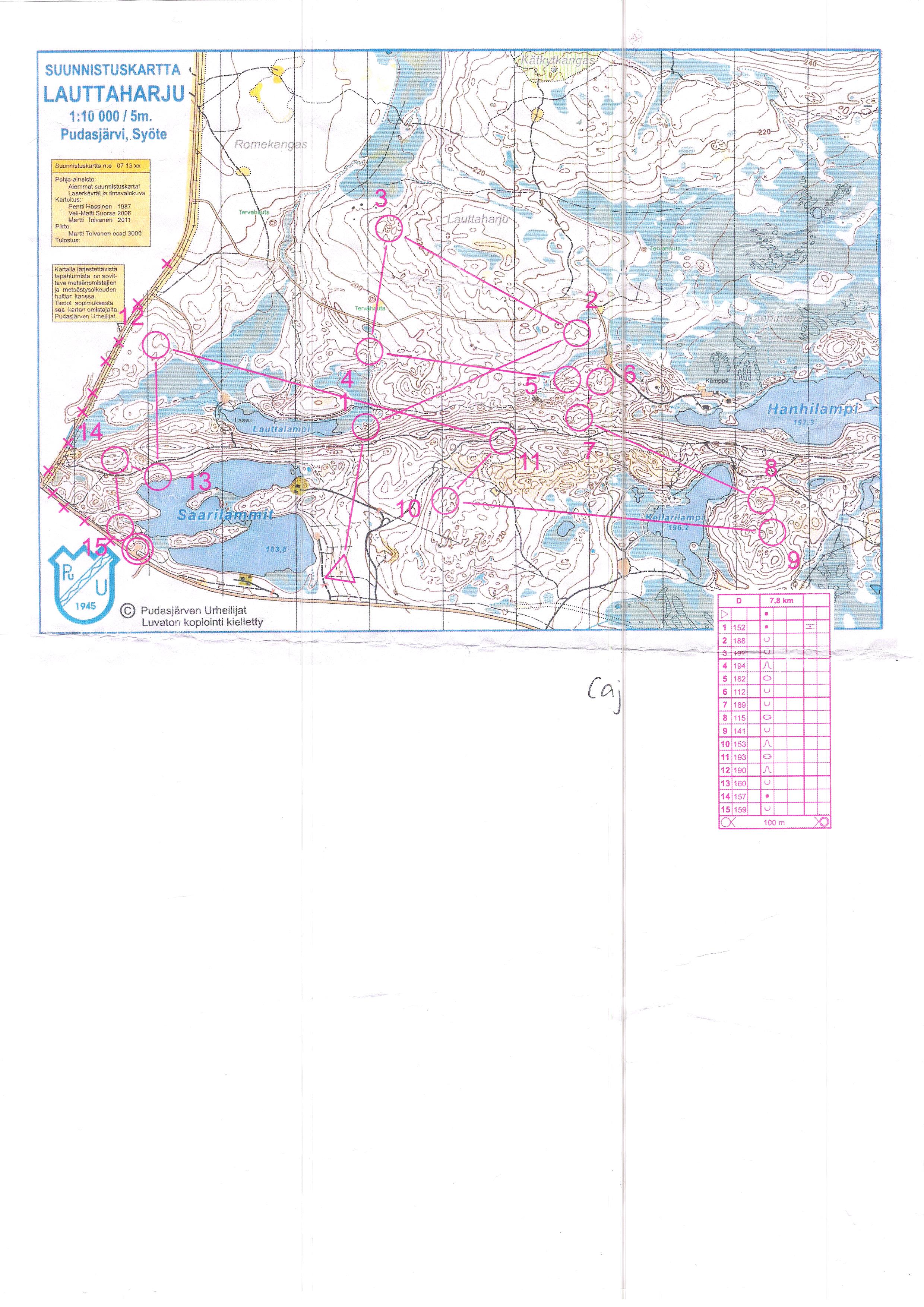 NOSÖ Läger Pudasjärvi (2013-08-17)