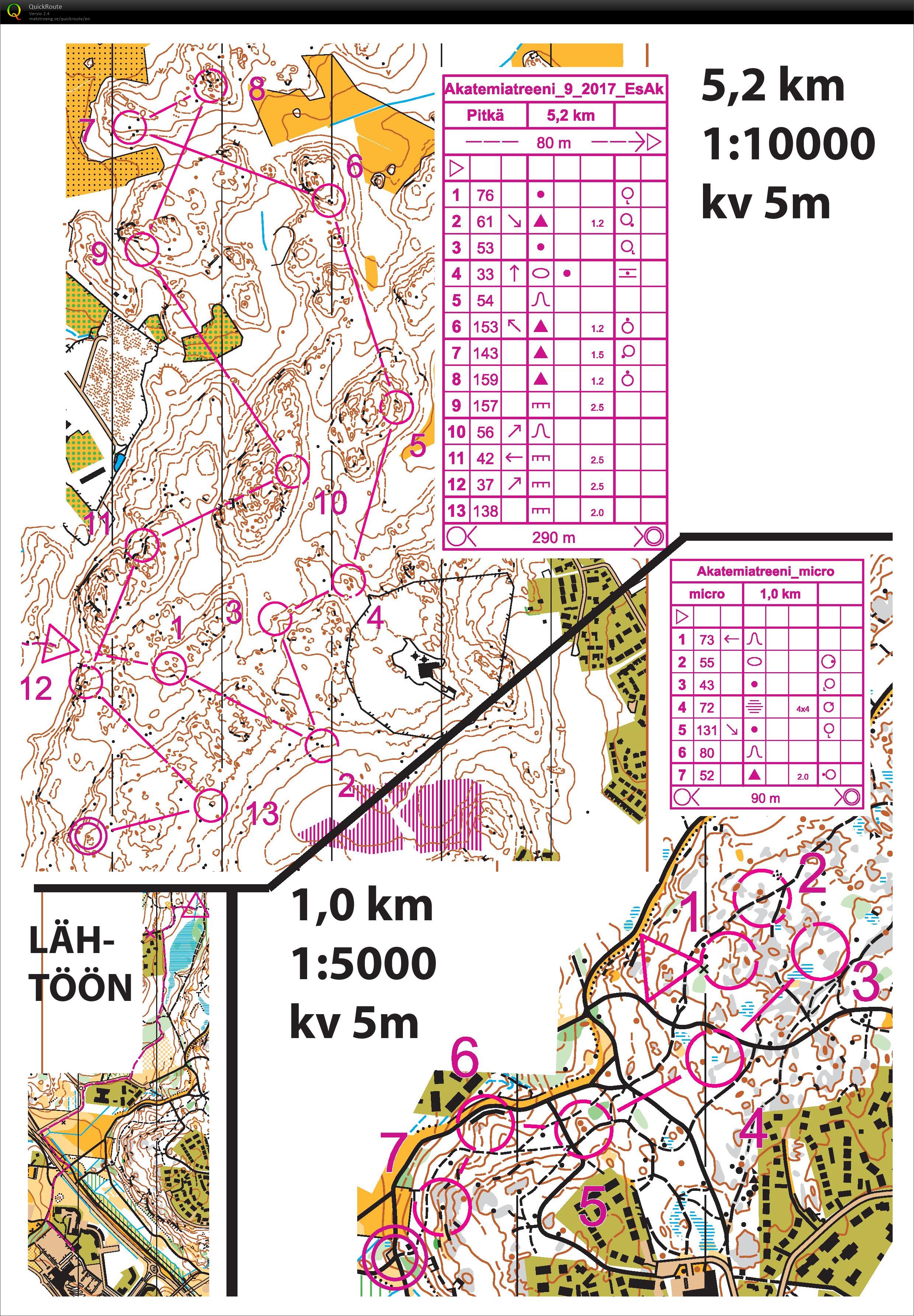 Natt kurv (2017-09-06)