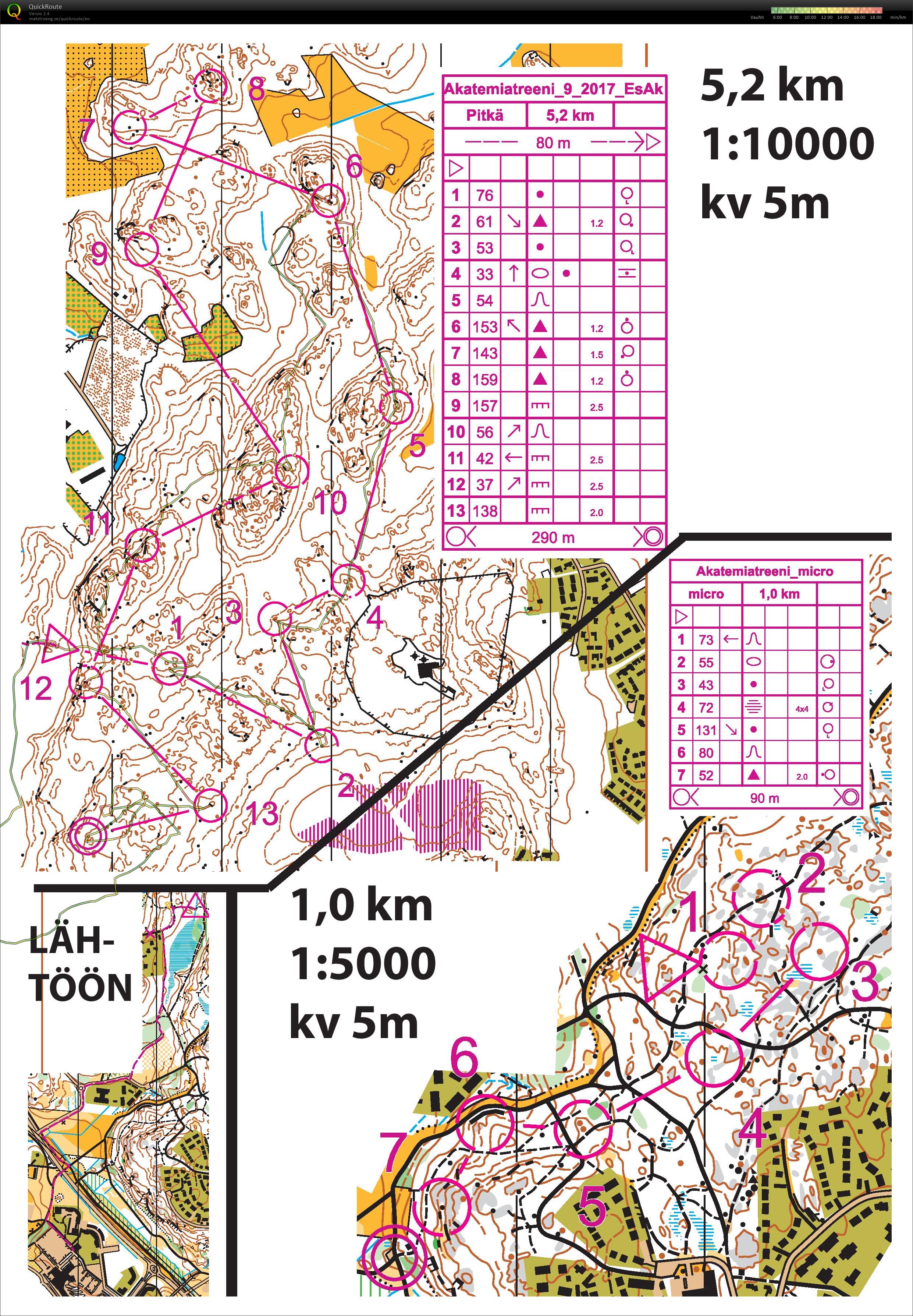 Natt kurv (2017-09-06)
