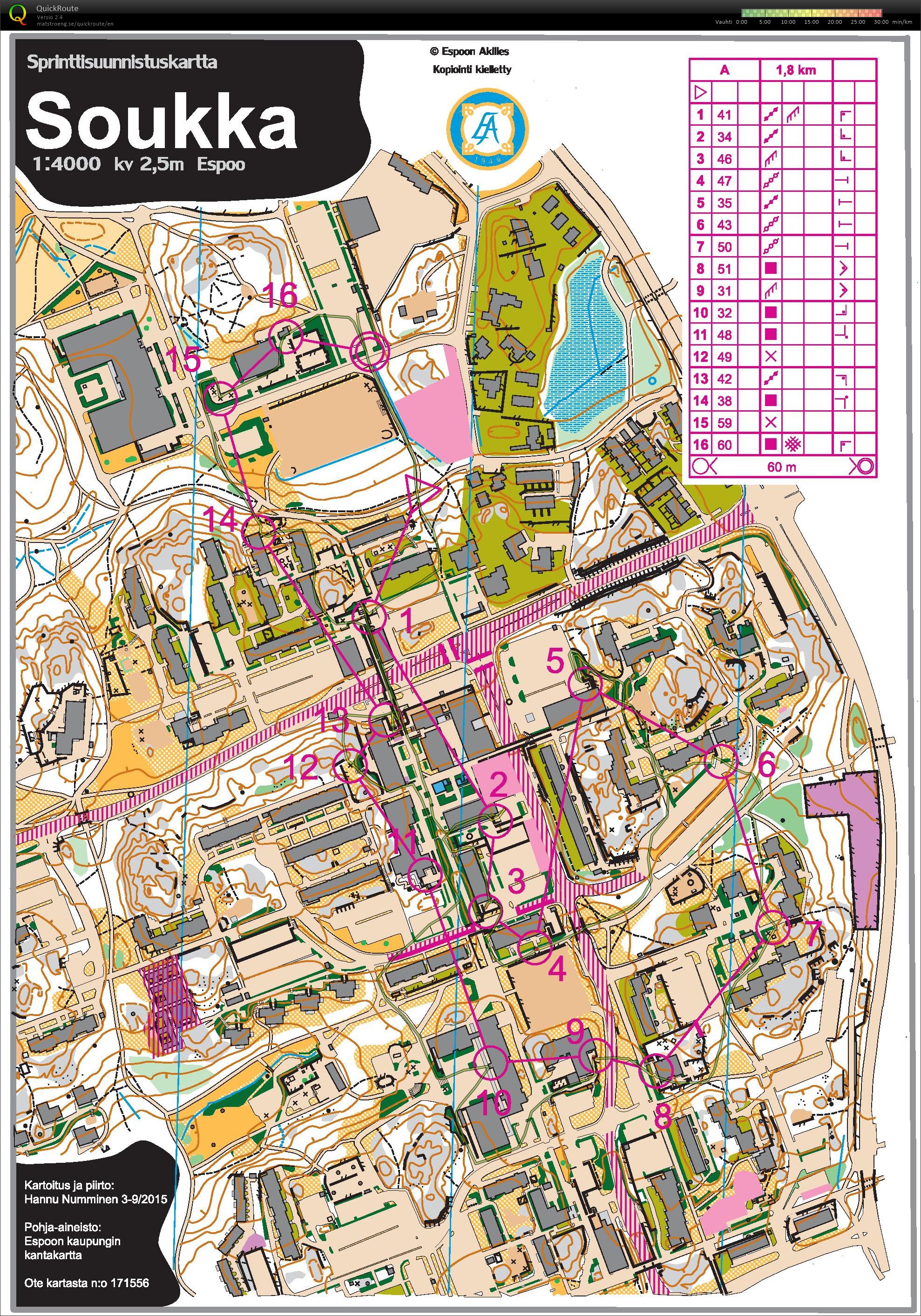 Sprintträning Bana 2 (2017-09-09)