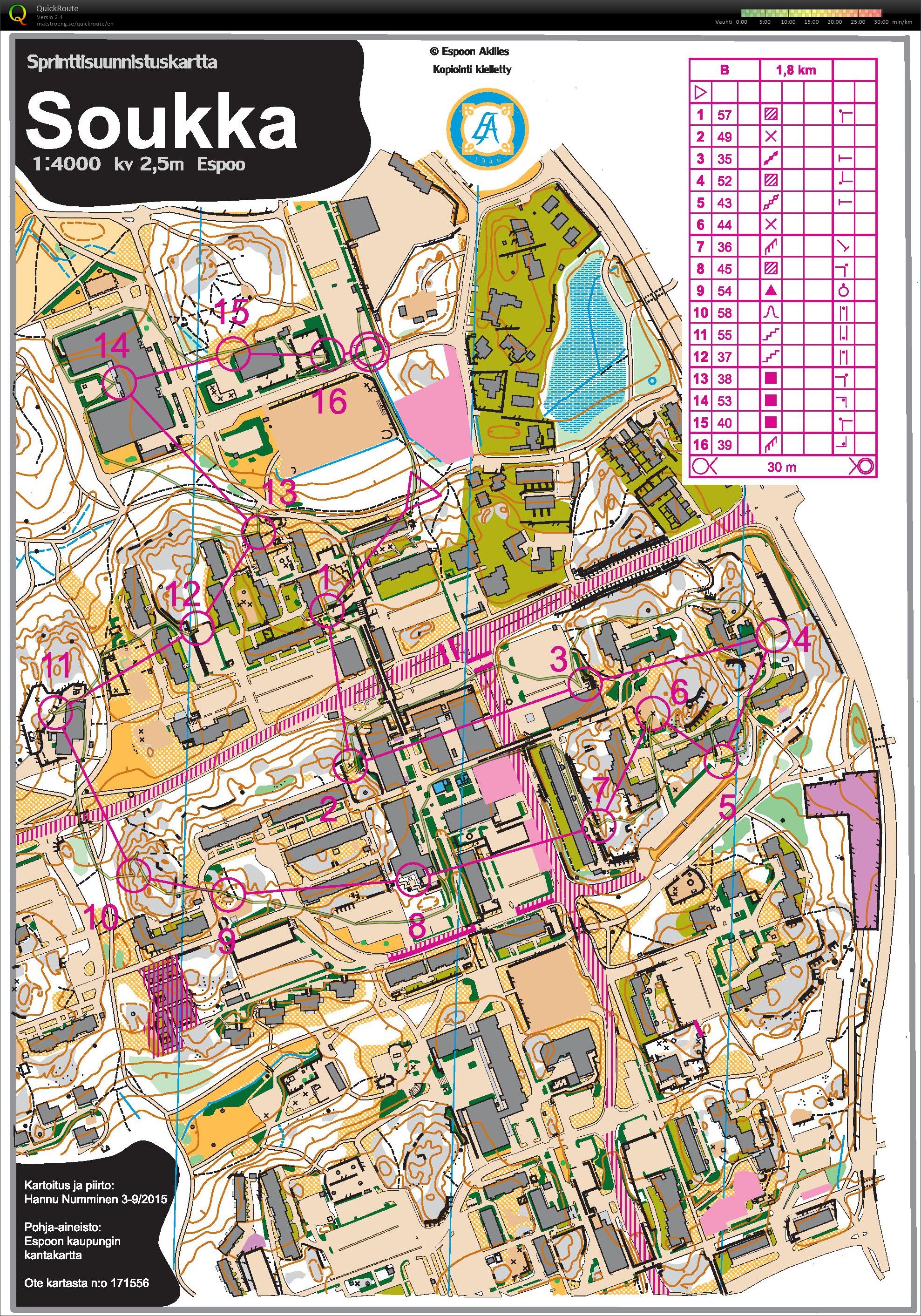 Sprintträning bana 1 (2017-09-09)