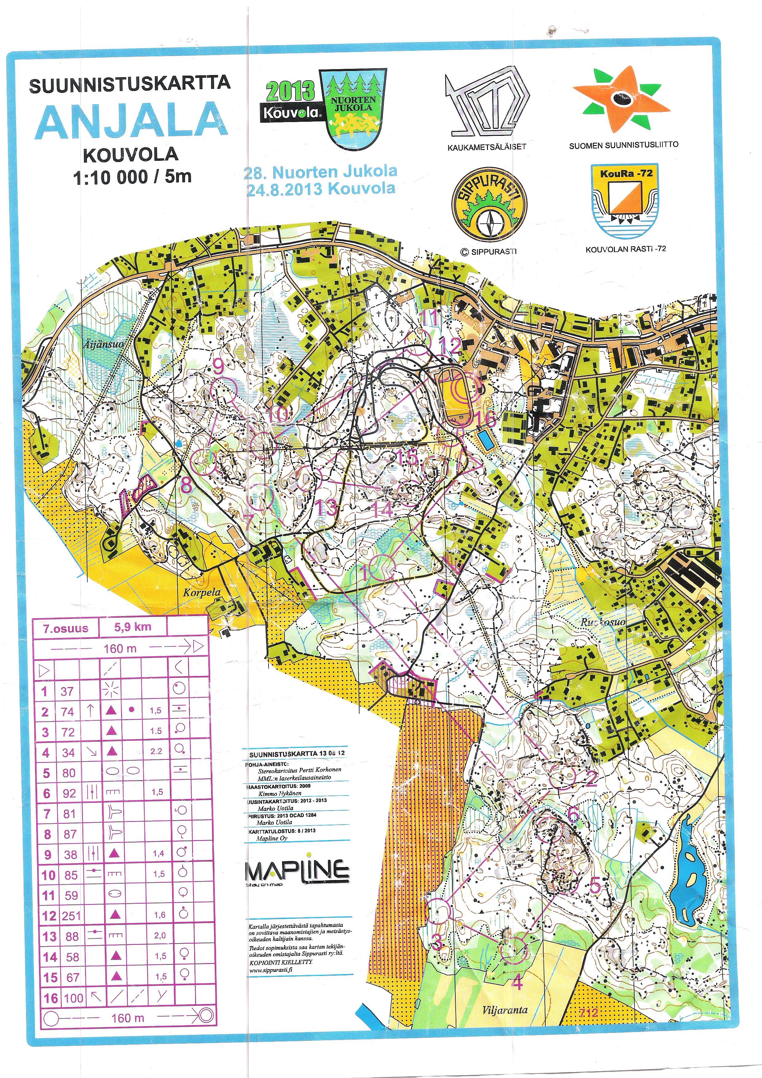 Nuorten Jukola (2013-08-23)