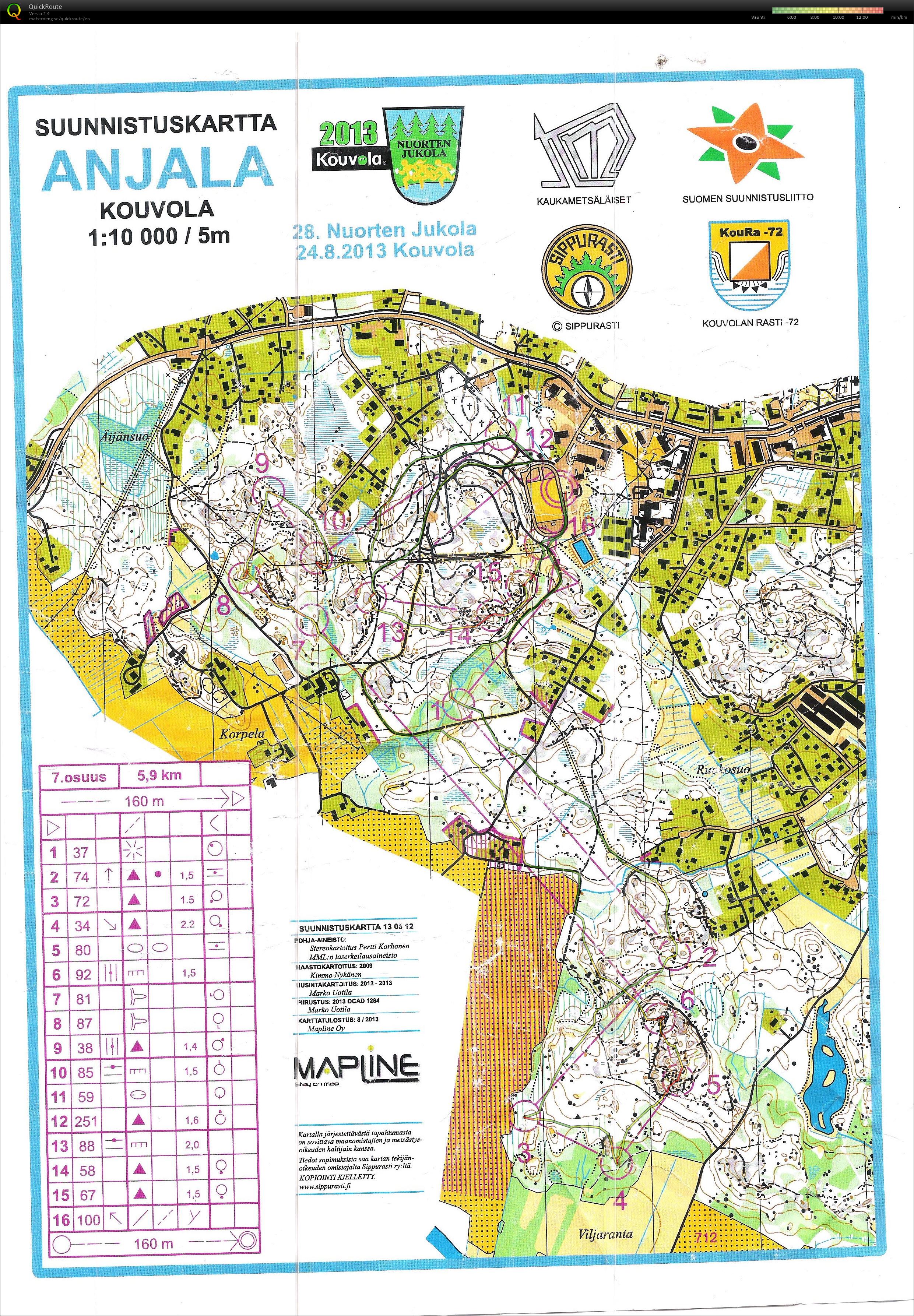 Nuorten Jukola (2013-08-23)