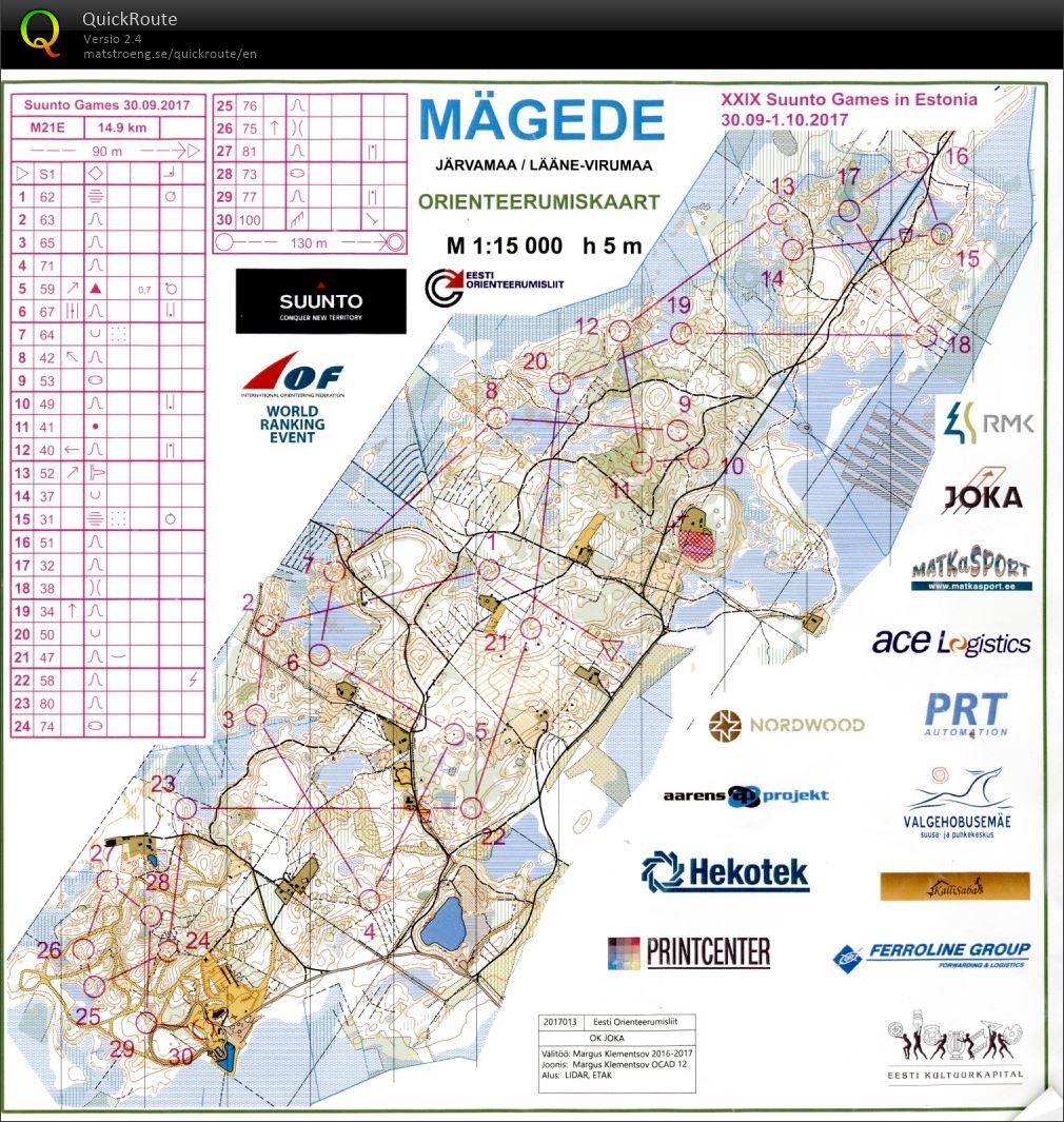 Suunto-Games WRE långdistans (2017-09-30)