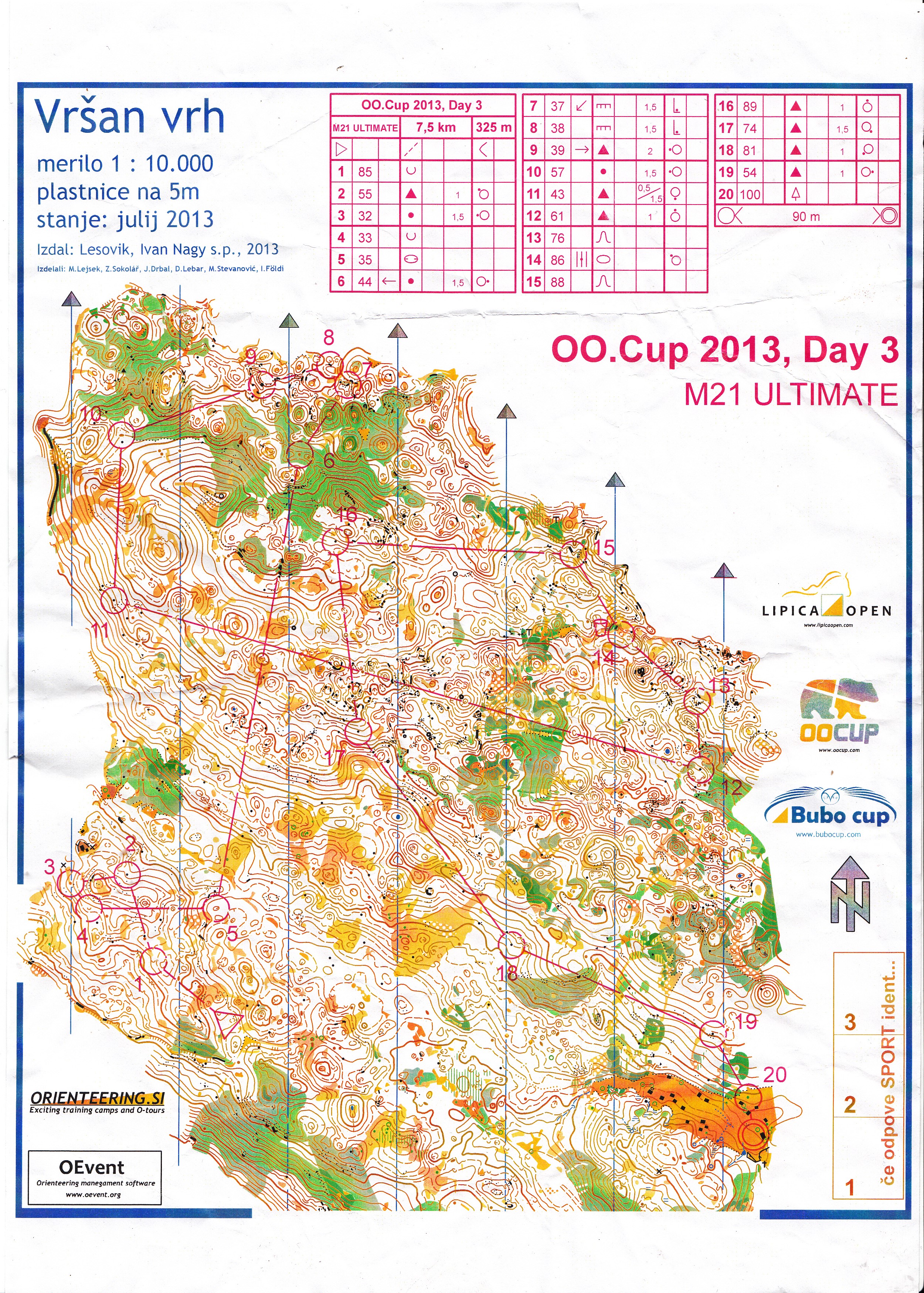 OOCup day 3 (29-07-2013)