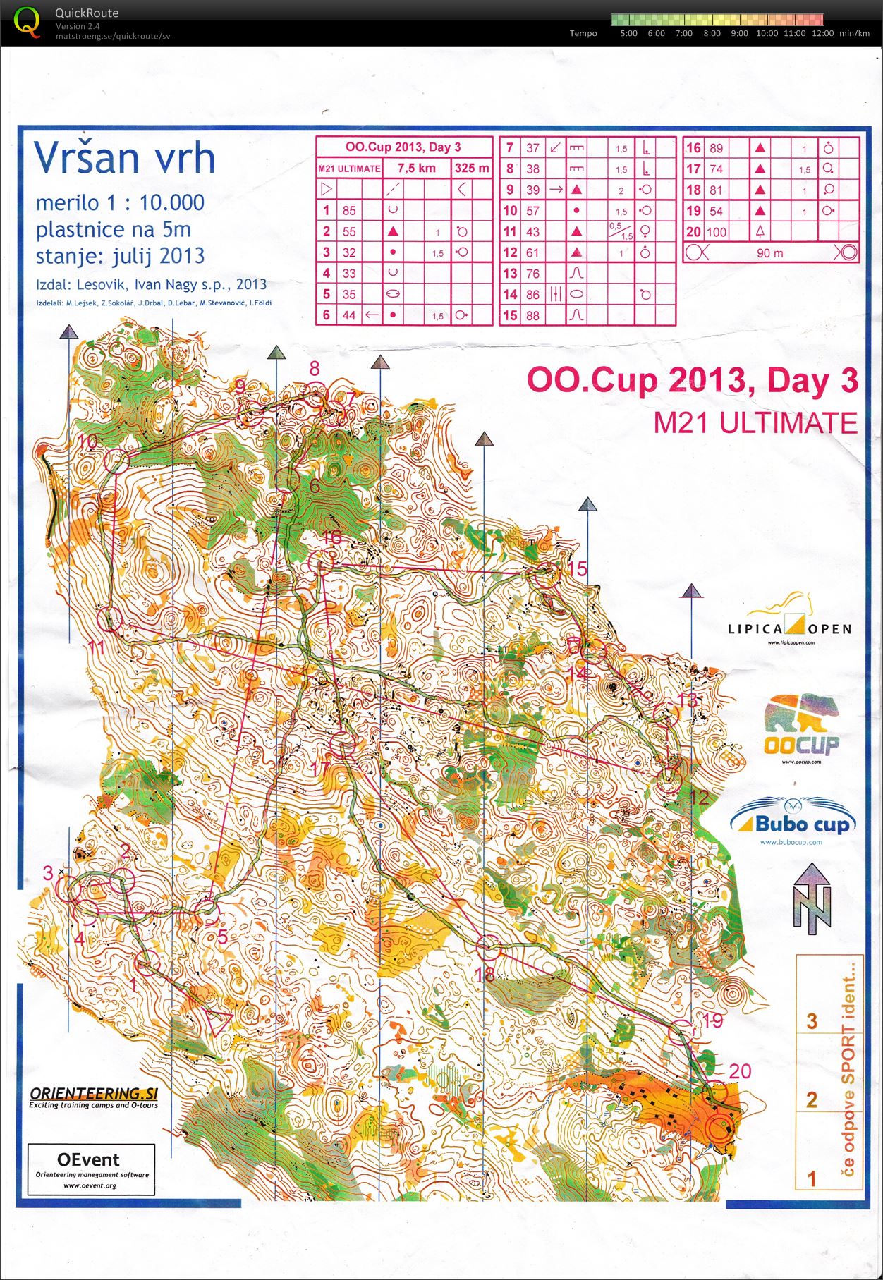 OOCup day 3 (29-07-2013)
