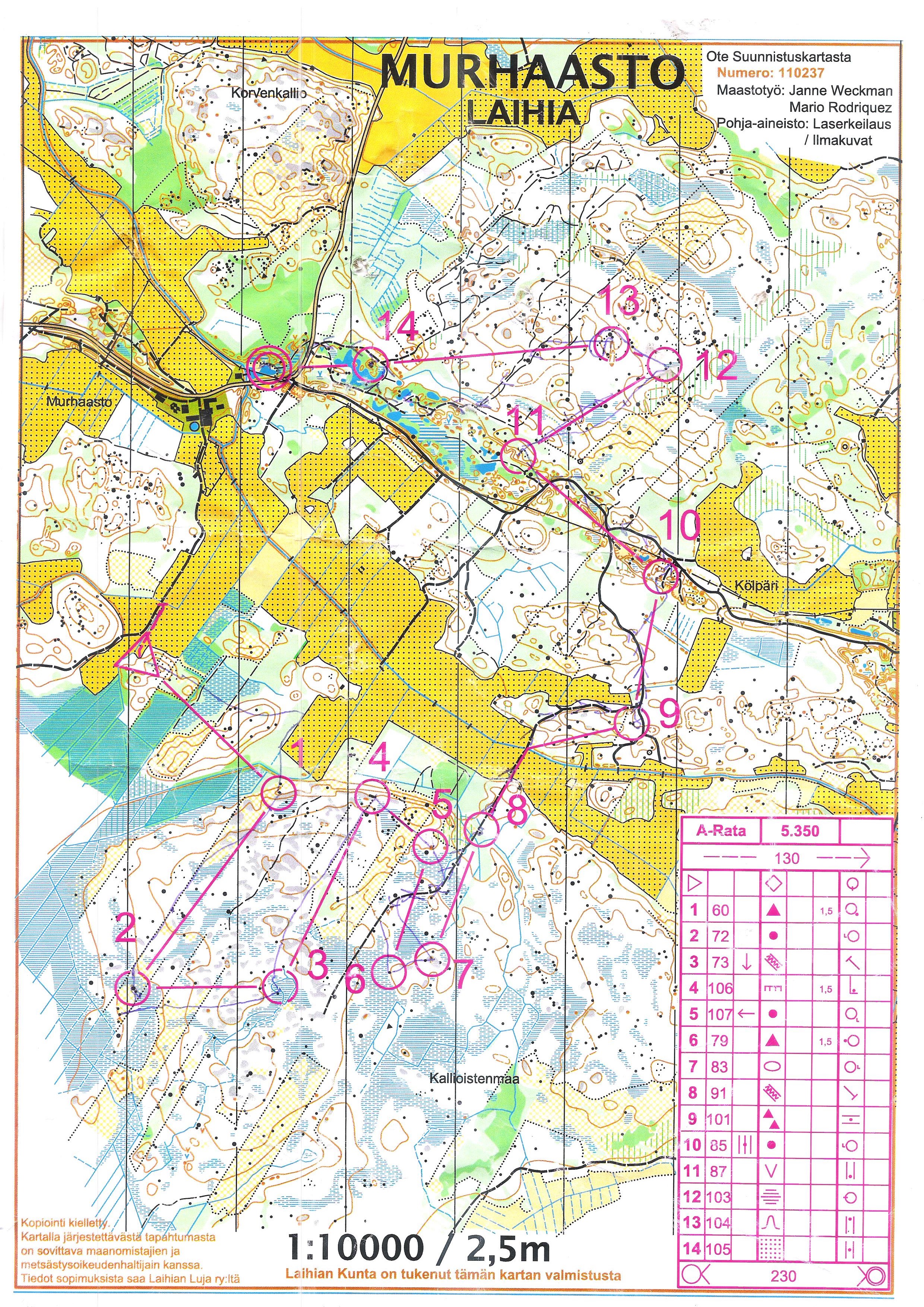 Laihia Yökuppi (2013-10-01)