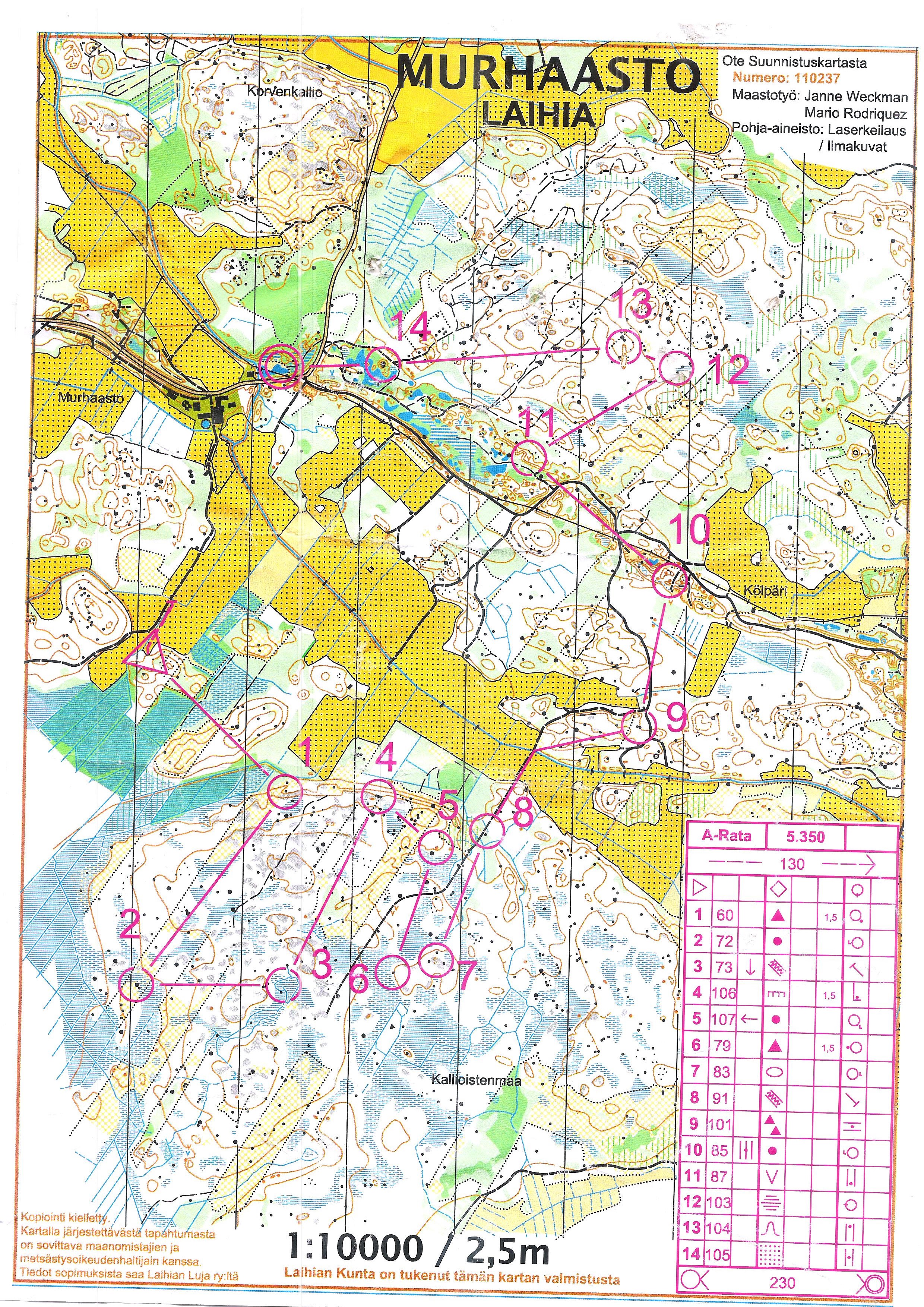 Laihia Yökuppi (2013-10-01)