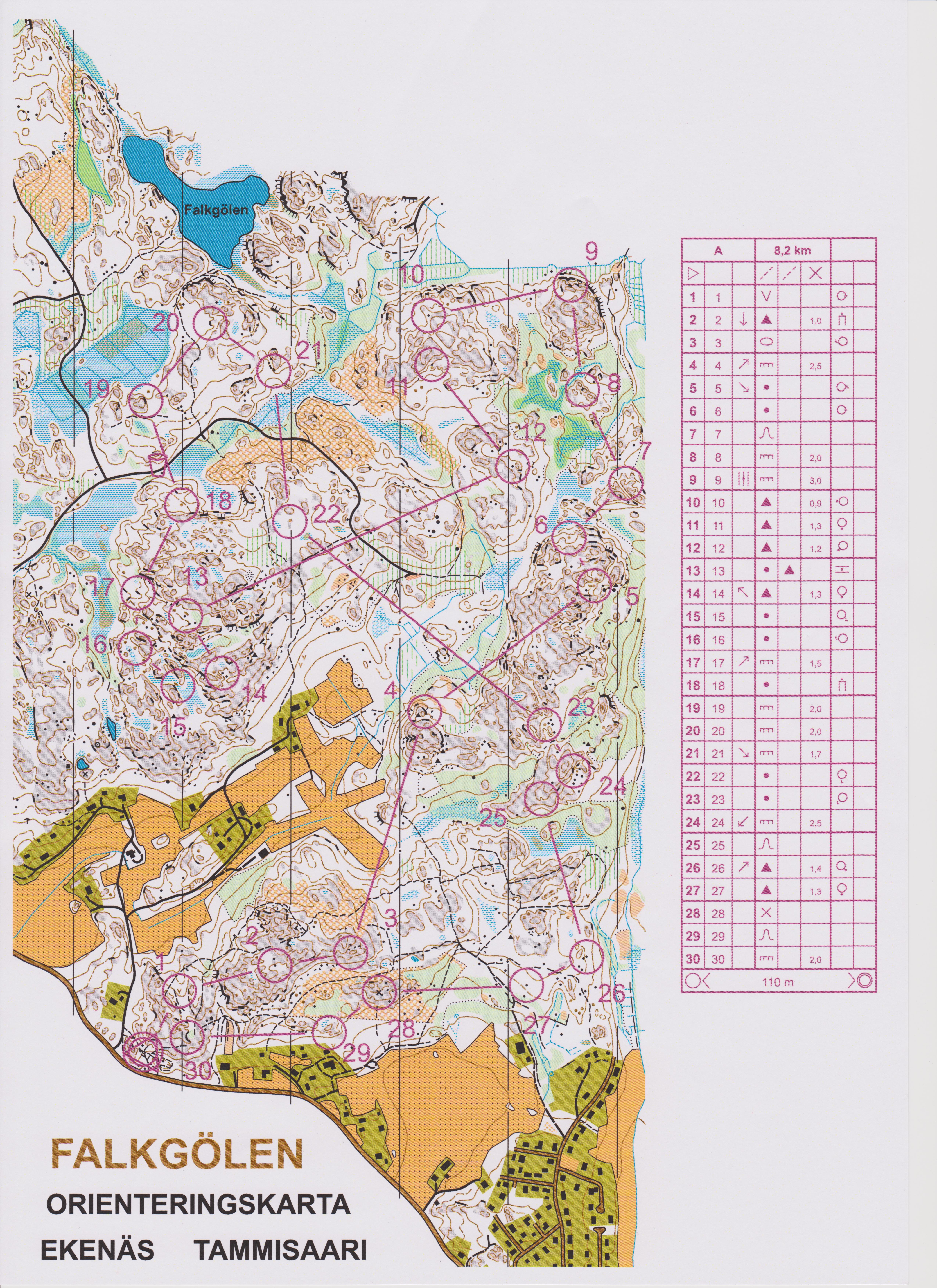 Egen träning (2014-01-02)