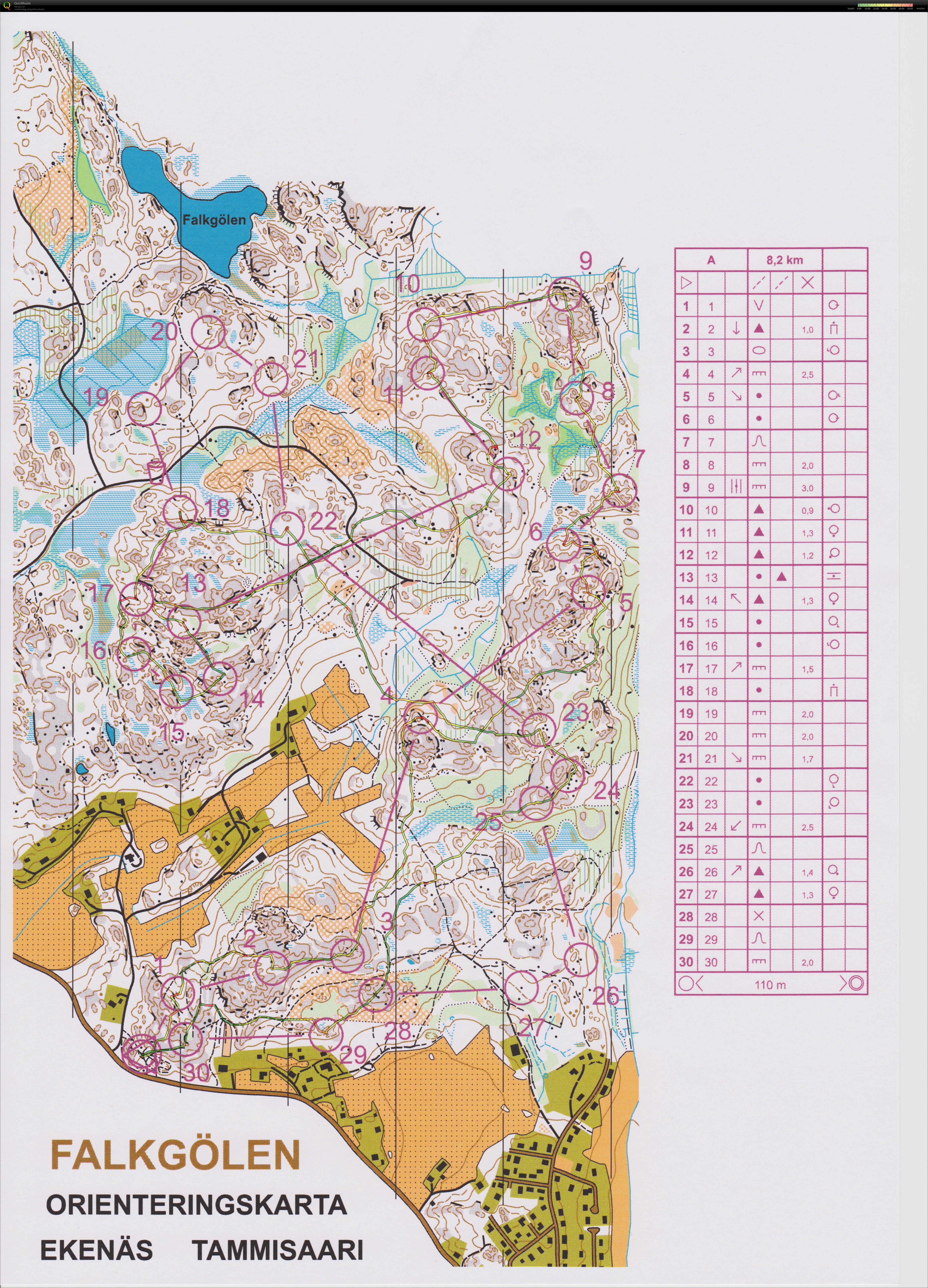 Egen träning (2014-01-02)