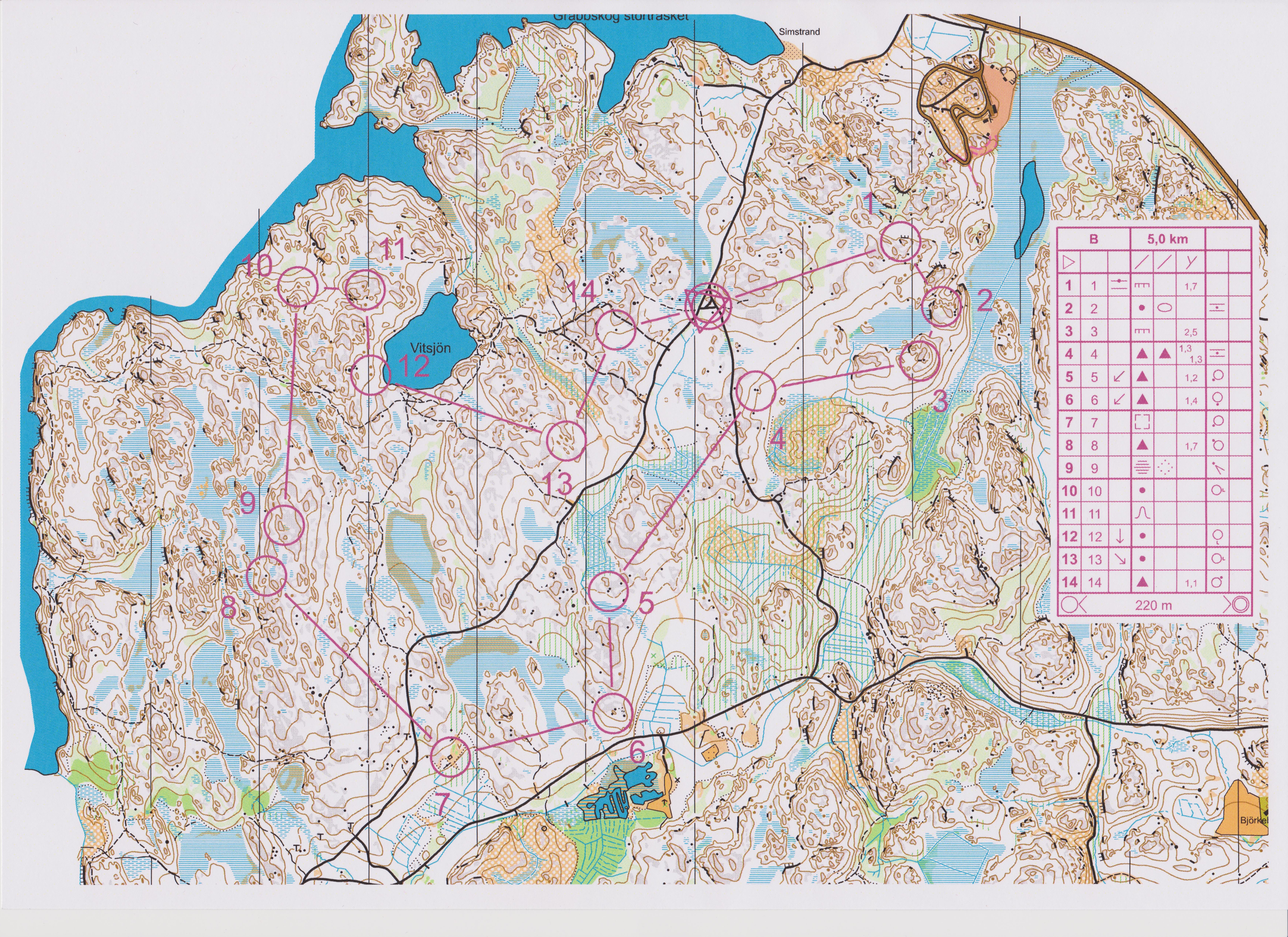 Egen träning (2014-01-03)