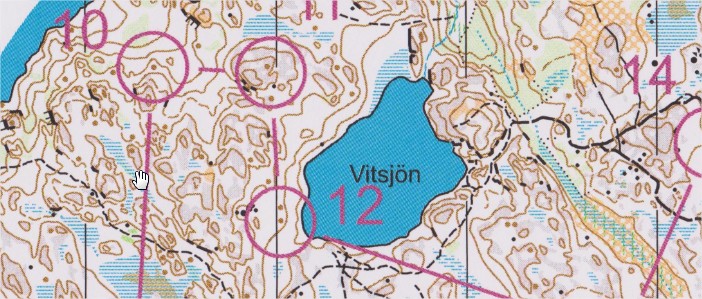 Egen träning